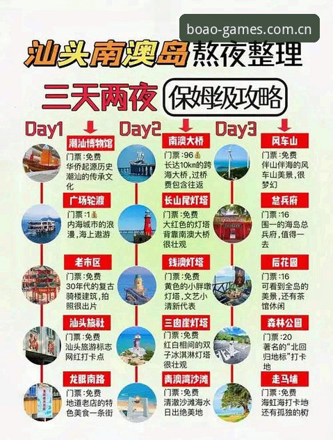 博澳娱乐快速登录实用技巧：新手必备的完整操作指南